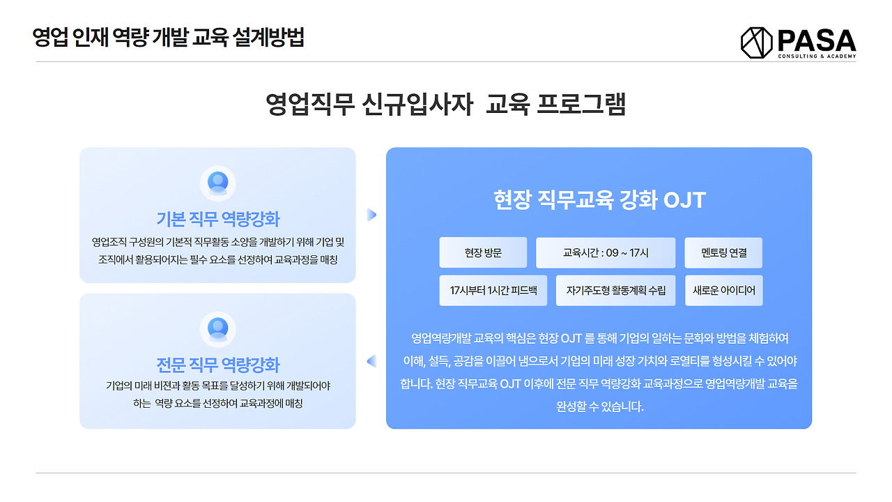 제약바이오 영업마케팅의 역사 (1).jpg