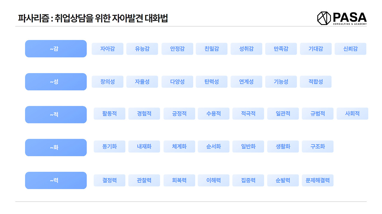 취업상담 집필 자료.jpg