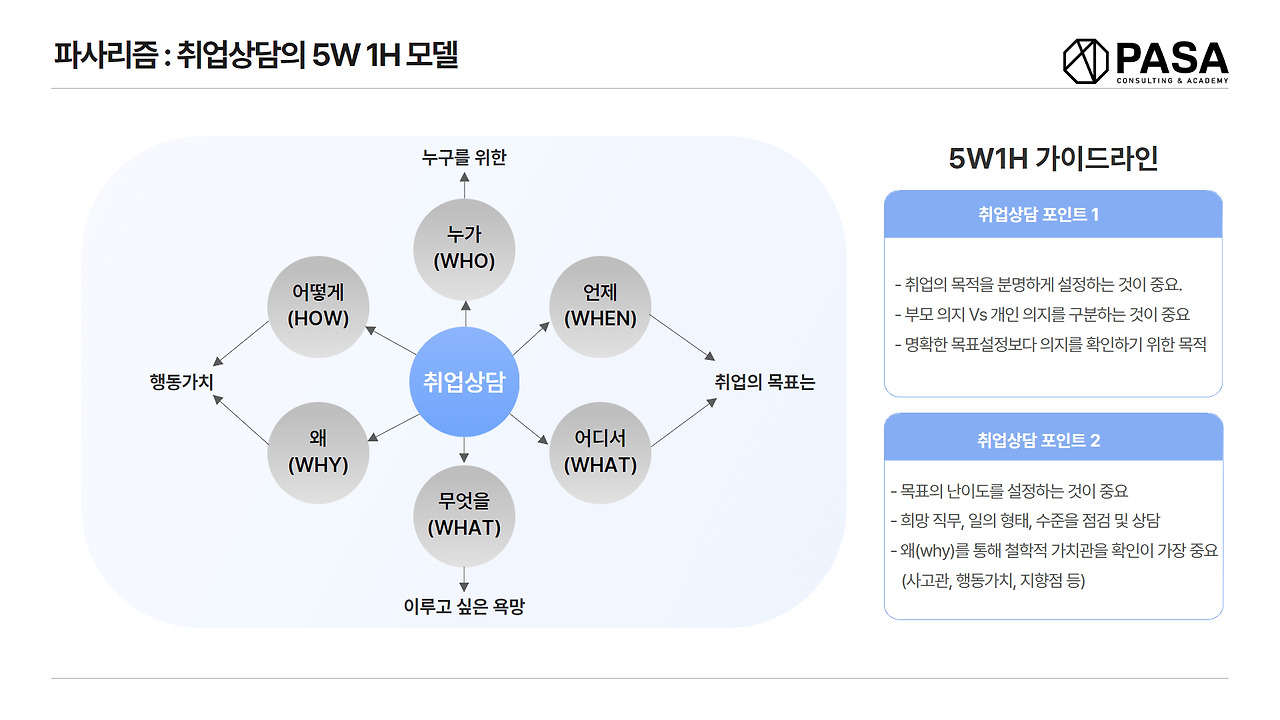 취업상담 집필 자료 (1).jpg
