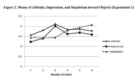 장점수 변화.jpg