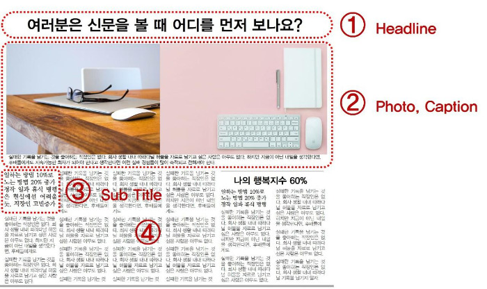 신문 보는 순서2.jpg