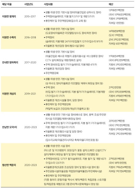 내지_월간옥이네 45호(수정)_14.jpg