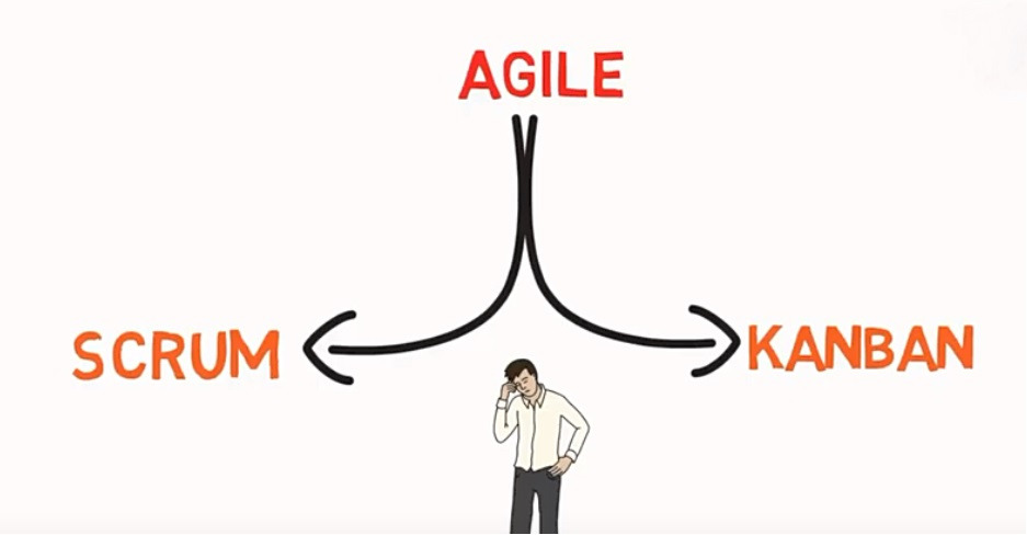 agile.jpg