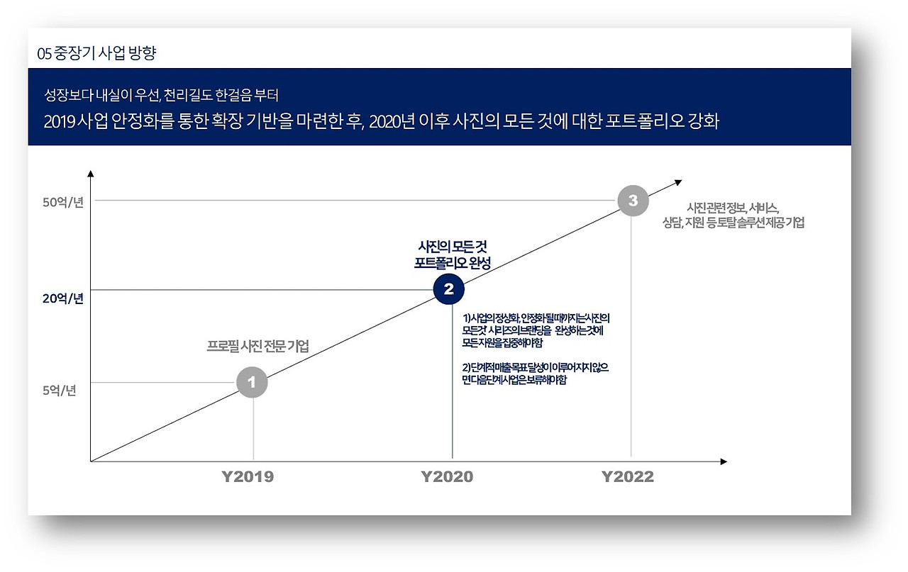 기획서 디자인 5.jpg