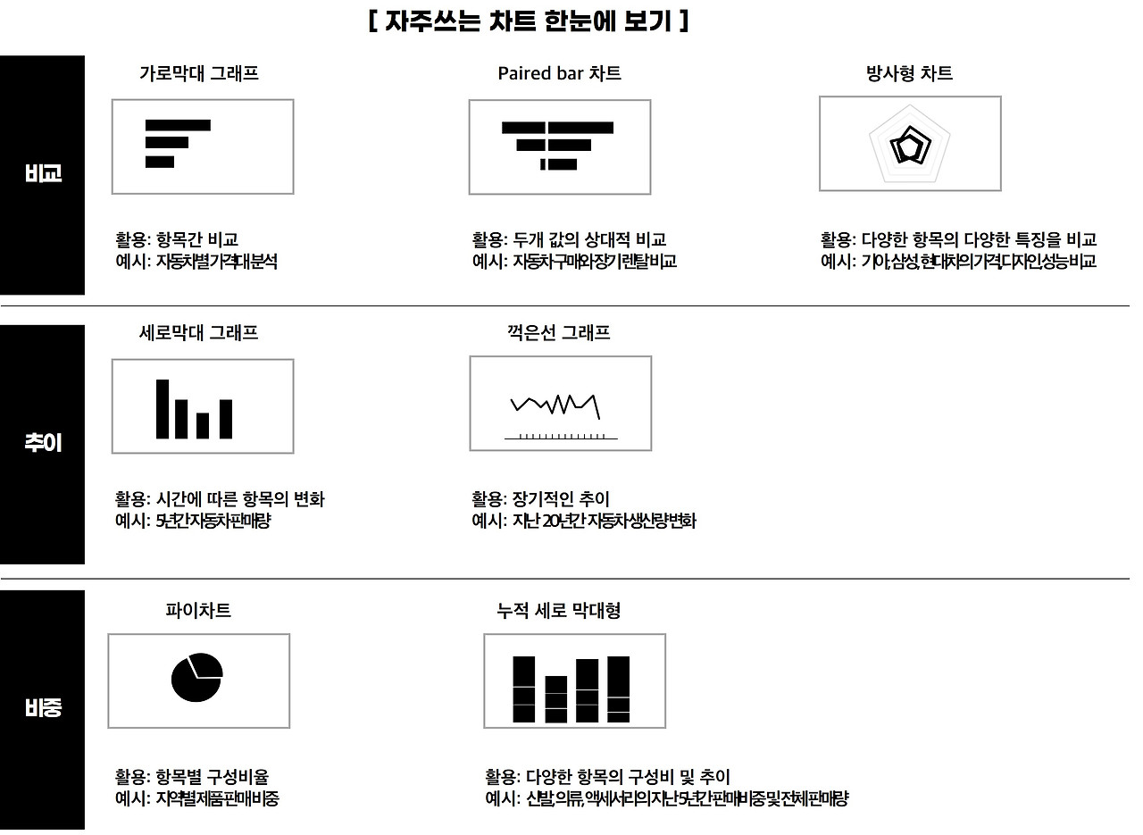 기획서차트 1.jpg