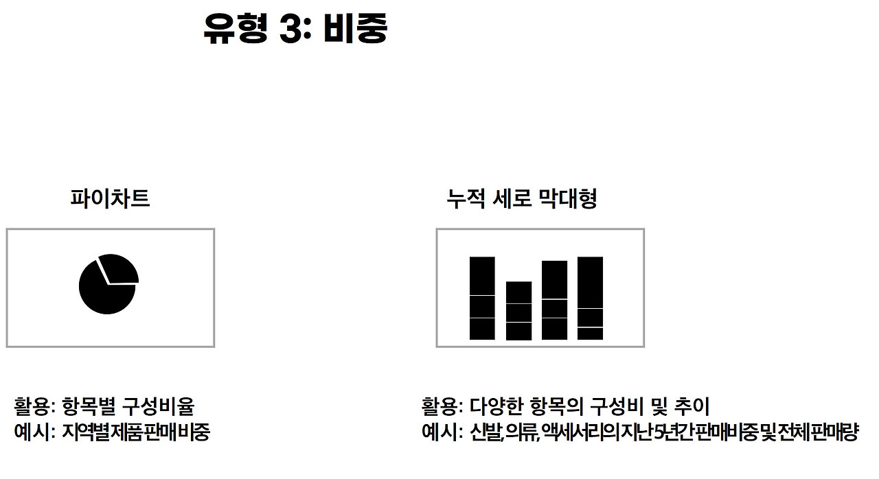 기획서 차트 7.jpg