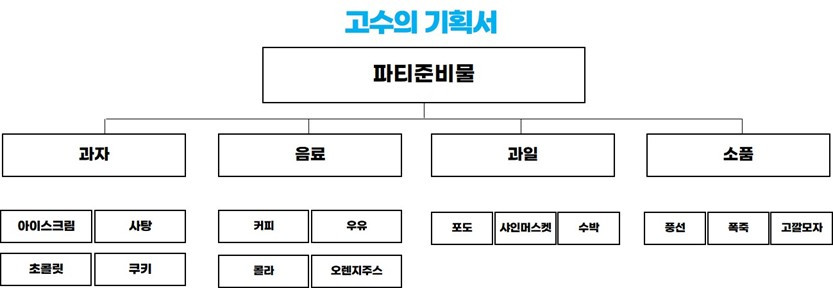 기획서 디자인 2.jpg