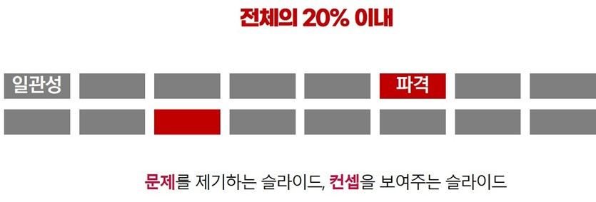 PPT기획서디자인3.jpg