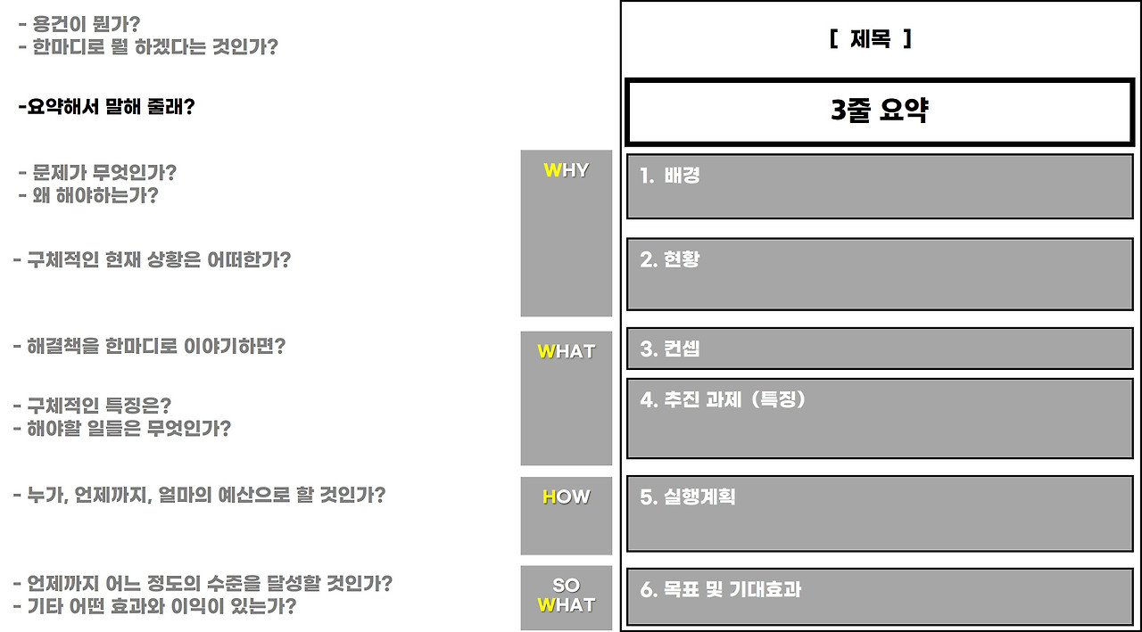 기획서 스토리.jpg