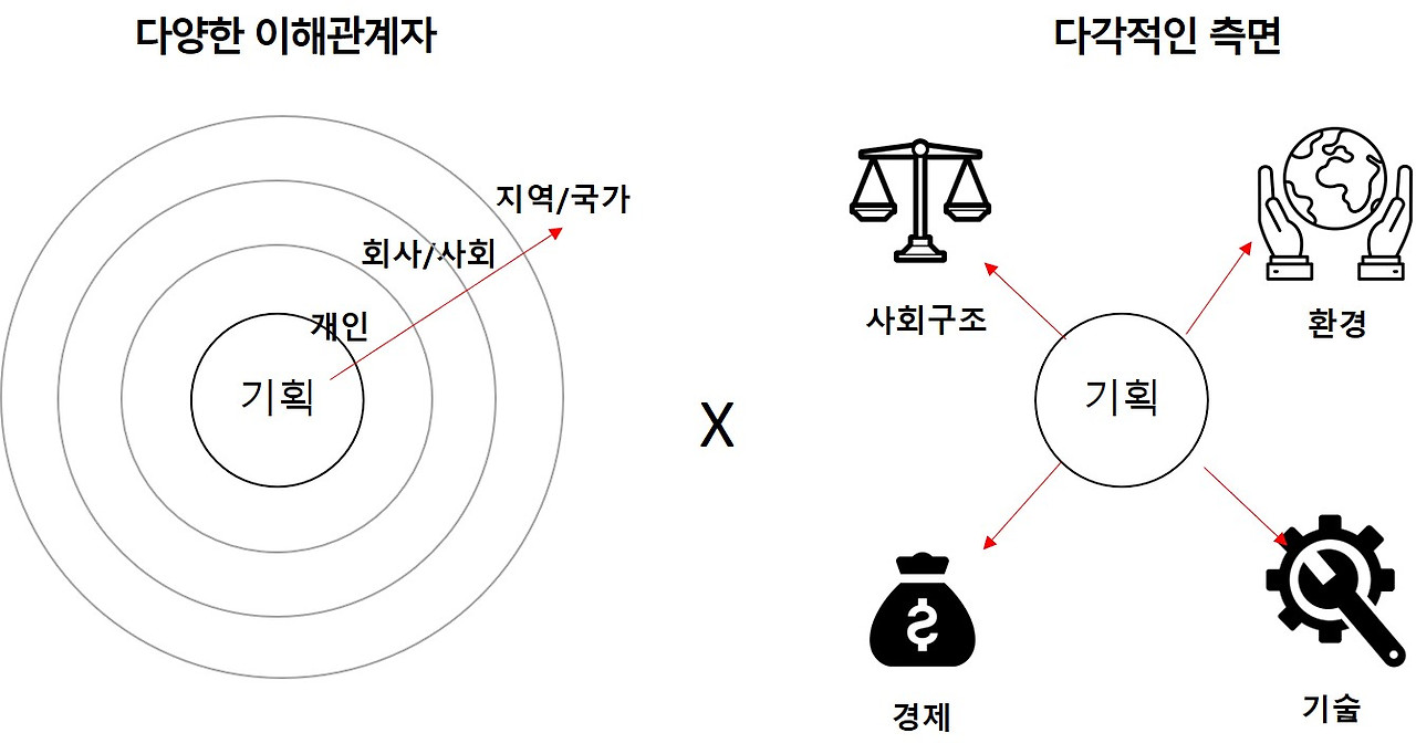 기대효과작성.jpg