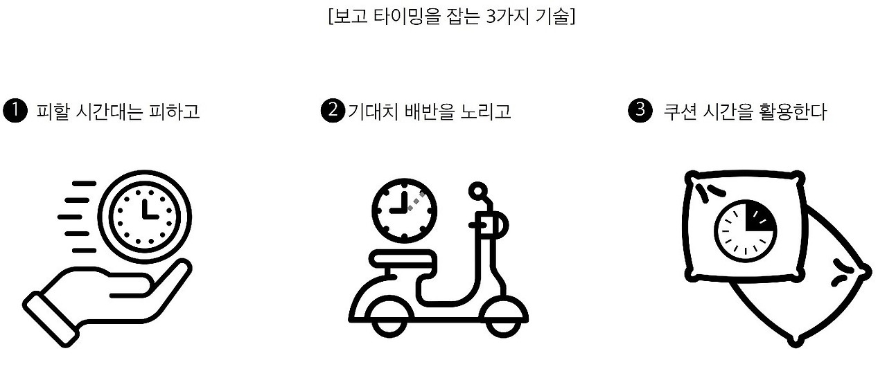 보고시점.jpg