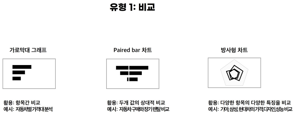 기획서 차트 1.jpg