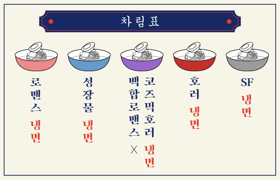 190105_이미지_냉면_텀블벅_-_컨셉_메뉴.jpg