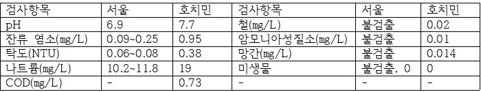 빈 문서 1001-ed.jpg