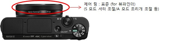 초점링.jpg