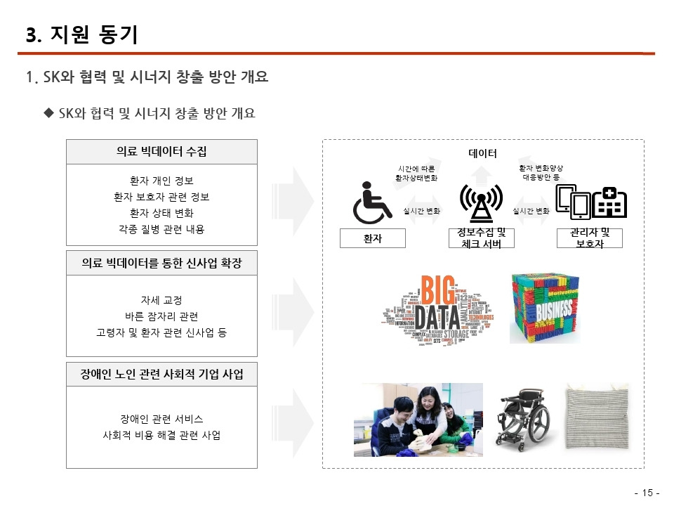 와이비소프트(주)_세종 벤처 공모전 사업계획서.pdf_page_15.jpg
