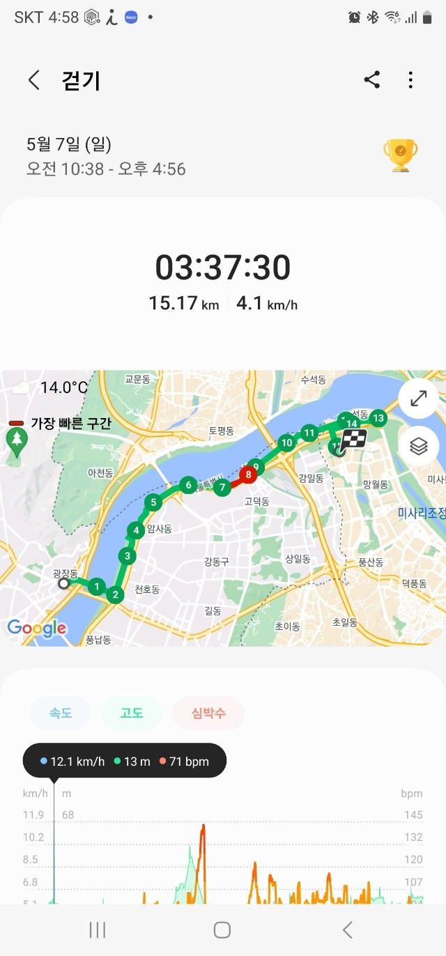 오호호호홍가족-강동ㅡ미사  강변걷기 20240507-51006027437.jpg