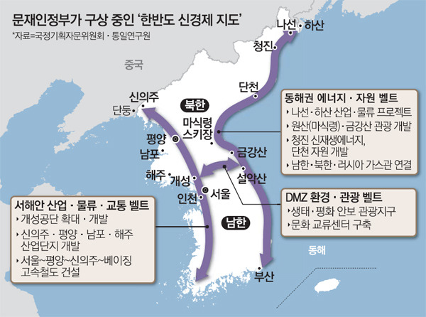 북한 비즈니스.jpg