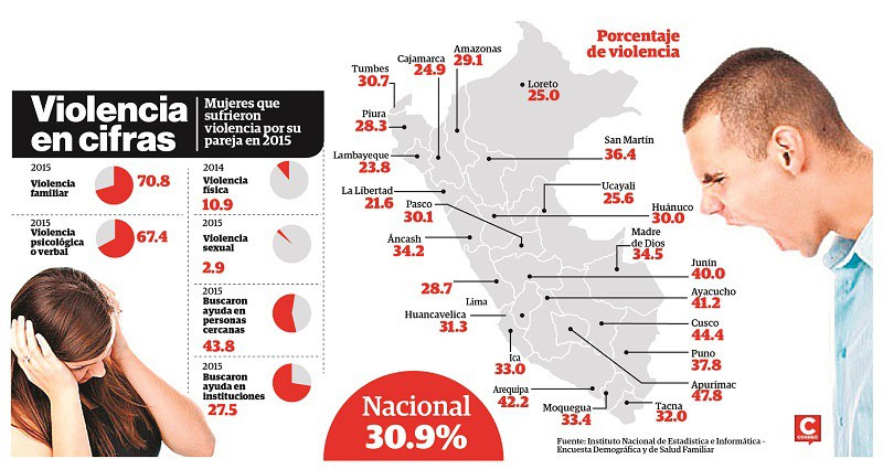 Imagen NOQUAY_violencia en cifras-01.jpg