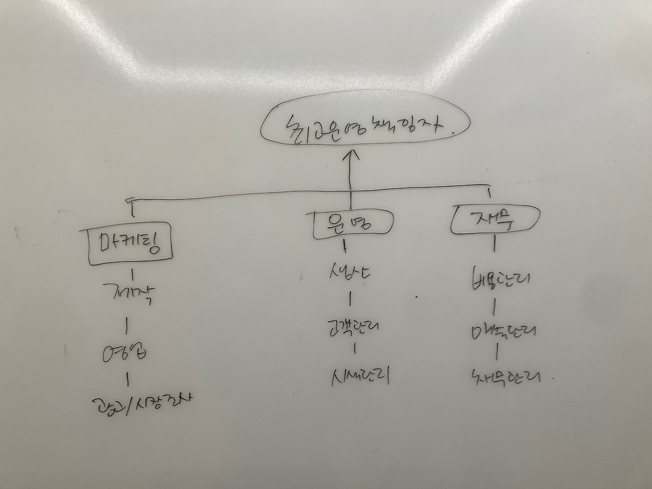 KakaoTalk_20250311_072010218_15.jpg