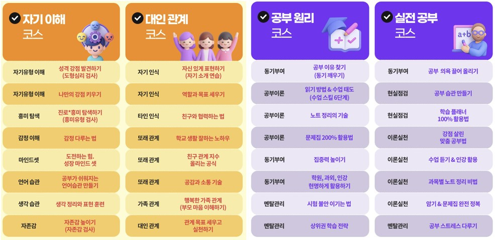 피어나다 커리큘럼.jpg