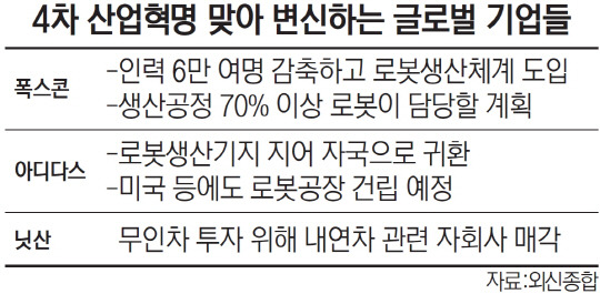 서울경제 기사.jpg