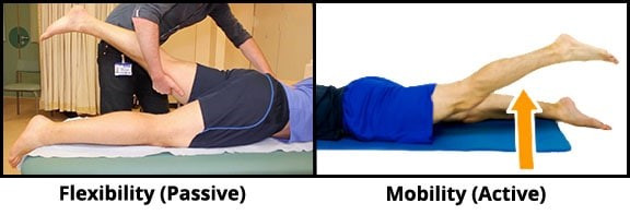 유연성 가동성.jpg