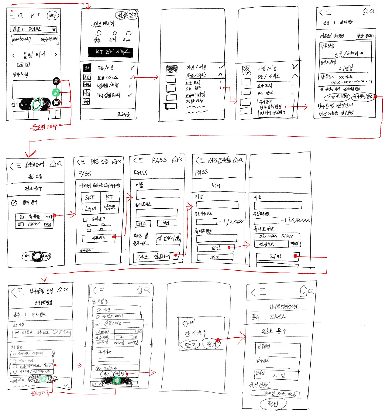 마이케이티 플로우.jpg