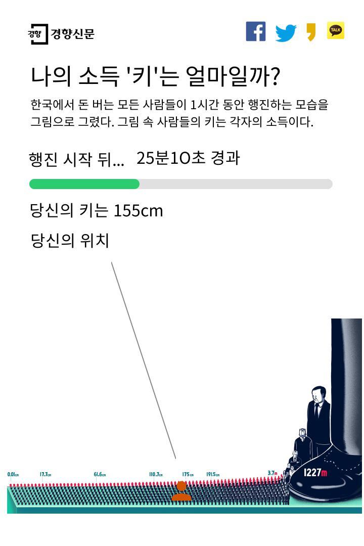 04_모바일 결과값.jpg