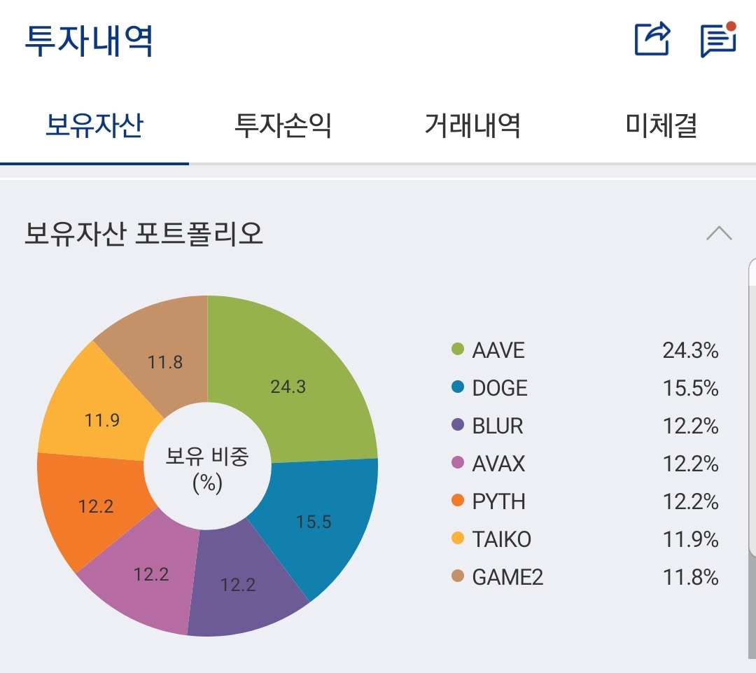 코인 분산 투자 (88) 사진