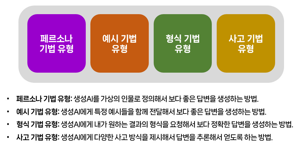 슬롯사이트 2025년