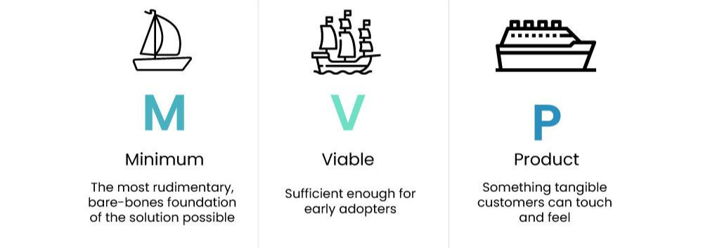 Minimum-Viable-Product-ig.jpg