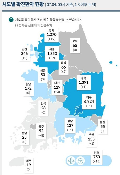 코로나19지역별수치20200705.jpg