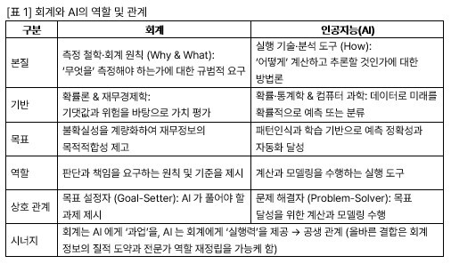 표1 화면 캡처2 2025-10-05 233729.jpg