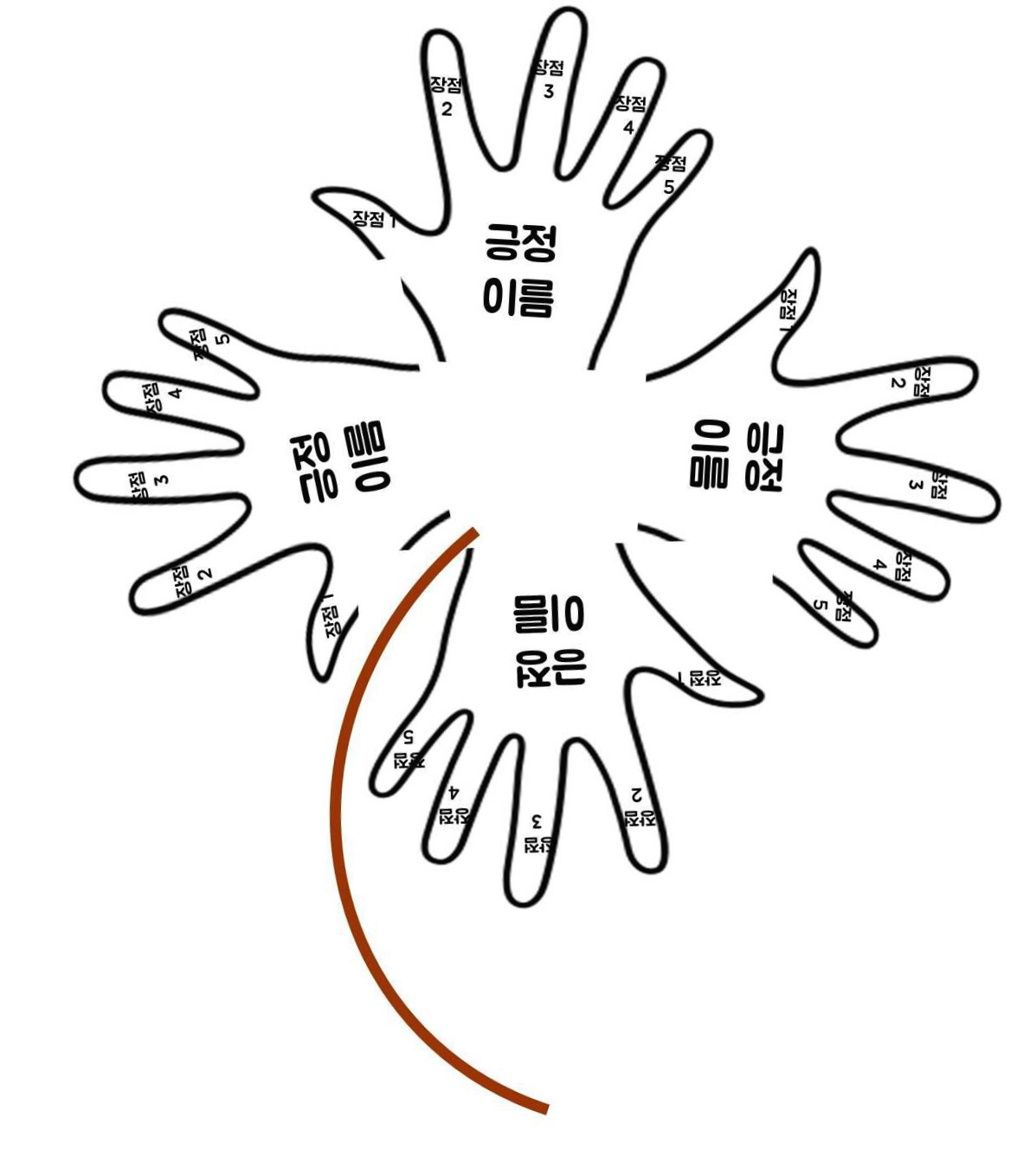 긍정 손바닥.jpg