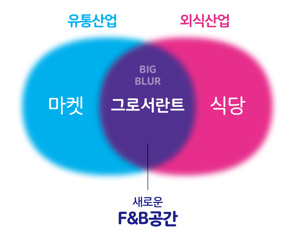 그로서란트_대지 1.jpg