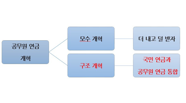 화면 캡처 2022-08-22 180805.jpg