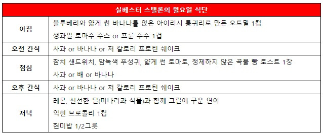 실베스터 스탤론_1.jpg