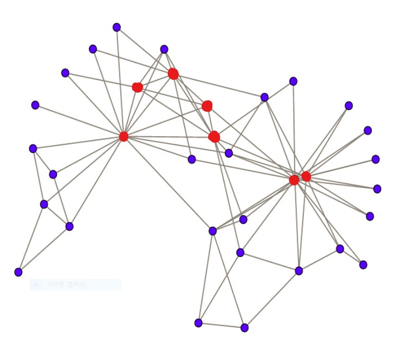 소셜 네트워크.jpg