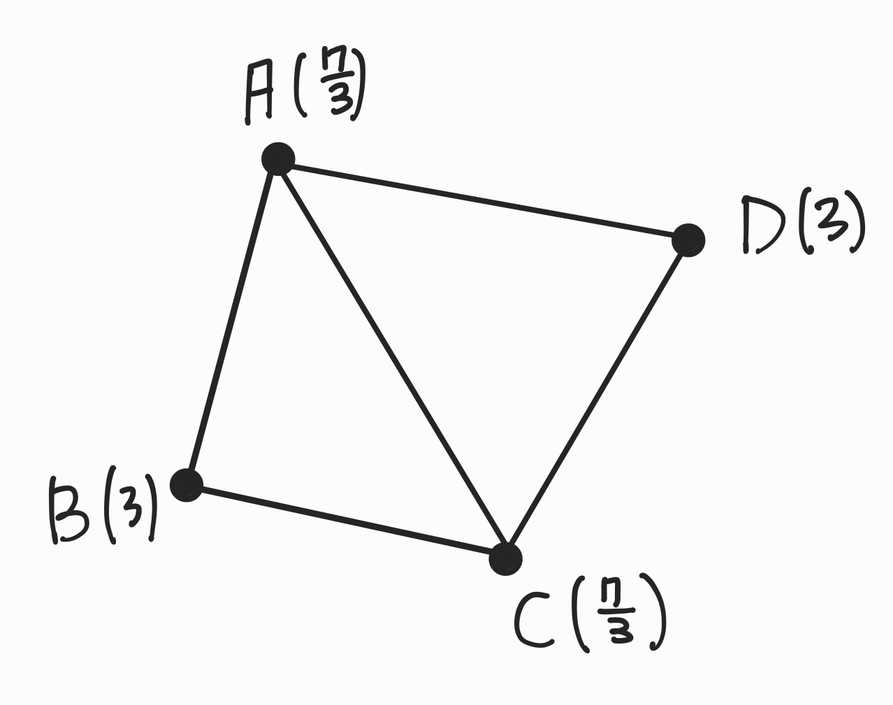 친구 연결망2.jpg