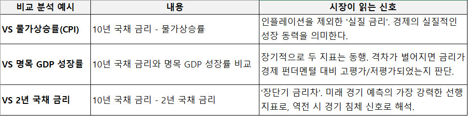 비교분석.jpg