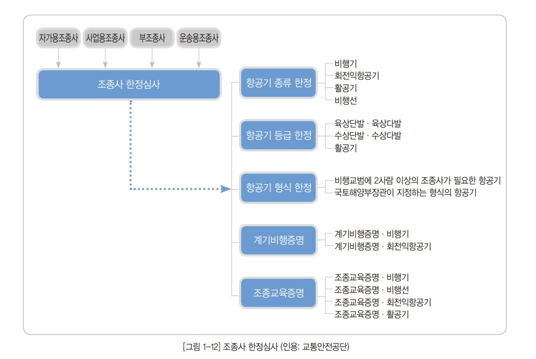 제목 없음fghs.jpg
