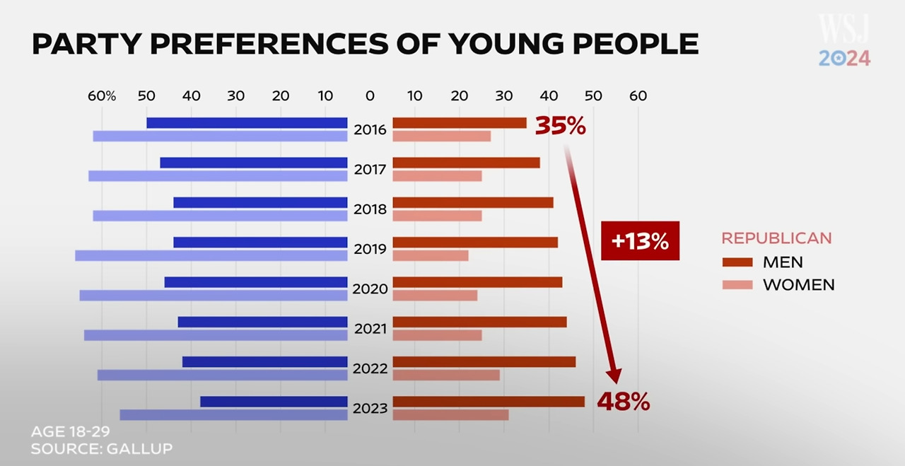 대선 이미지2.jpg