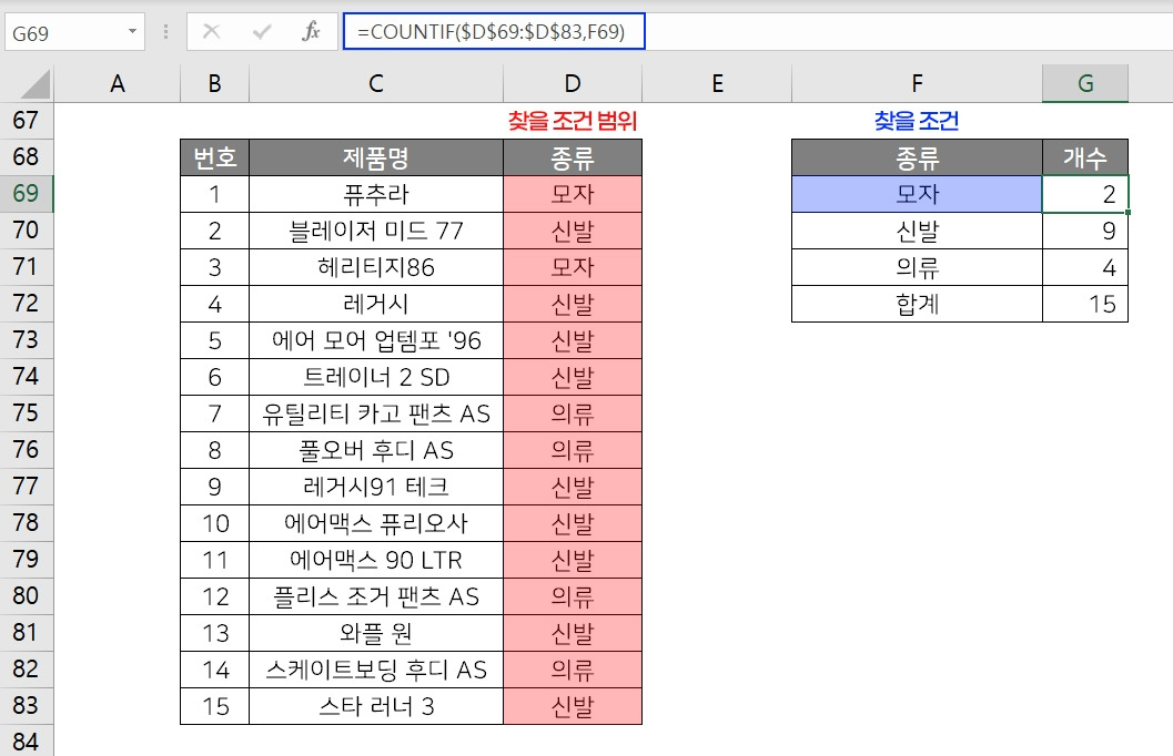 COUNTIF예제_수정2.jpg