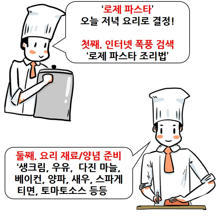 음식요리1.jpg