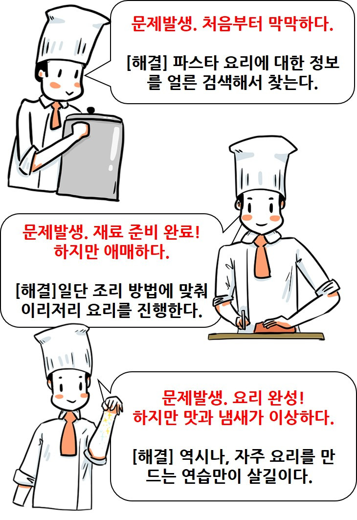 요리해결.jpg