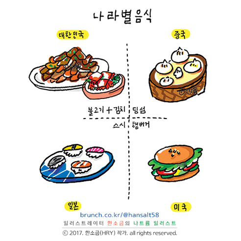 OOB_나라별음식_한소금(HRY)_작가@hansalt58.jpg