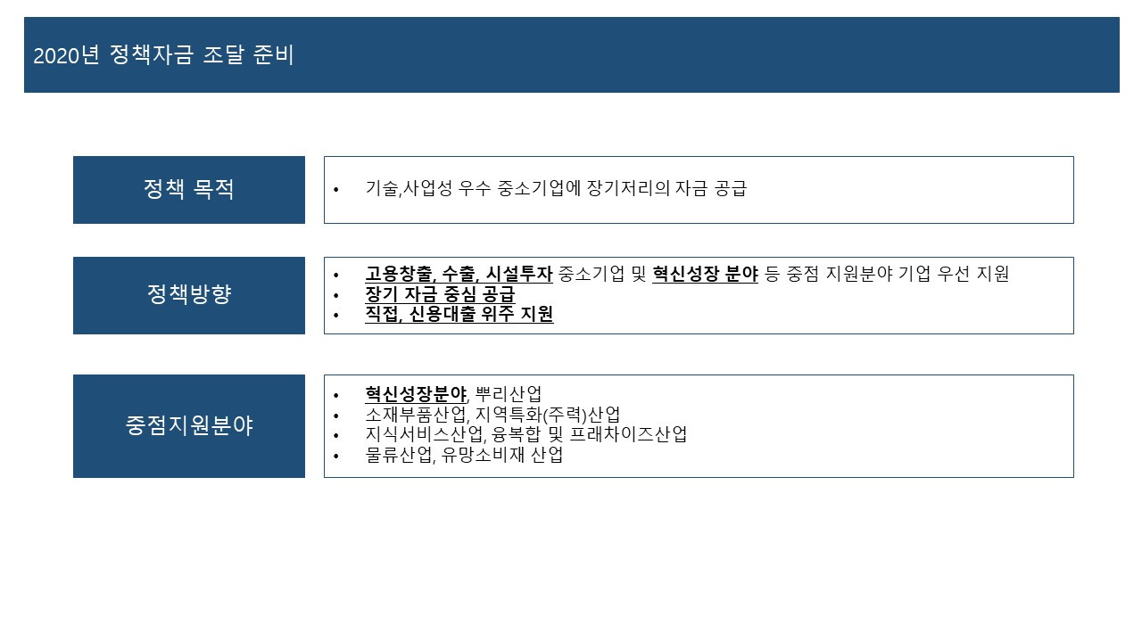 2020년 정책자금 조달 준비2.jpg