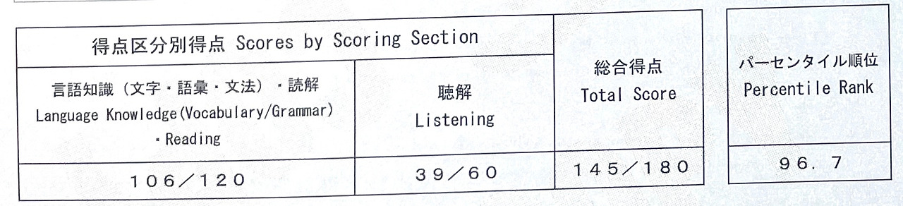브런치 글 이미지 4