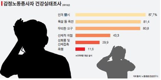감정노동자.jpg